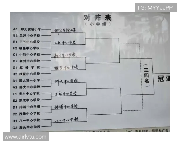 重庆篮球队在锦标赛中的战术分析与表现评估探讨 重庆篮球队在锦标赛中的战术分析与表现评估探讨