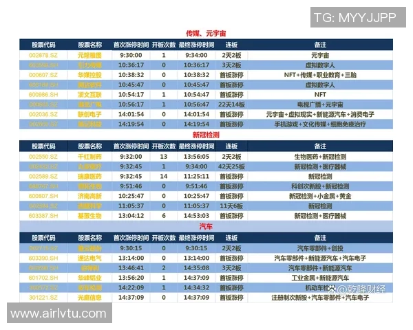杭州羽毛球队与广州羽毛球队战术分析与赛后复盘全景解读