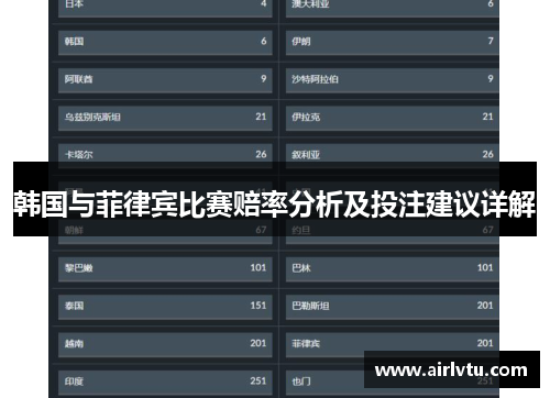 韩国与菲律宾比赛赔率分析及投注建议详解